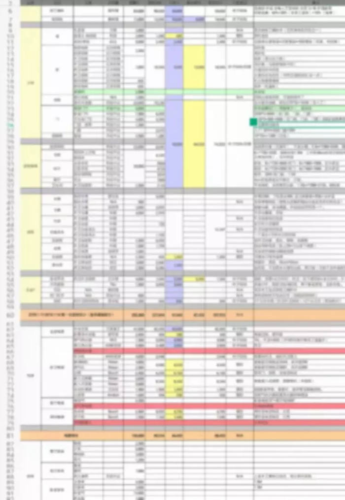 从业15年的工程经理教你看懂装修预算，既能省钱也能住进理想的家！