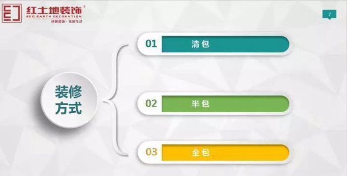 从业15年的工程经理教你看懂装修预算，既能省钱也能住进理想的家！