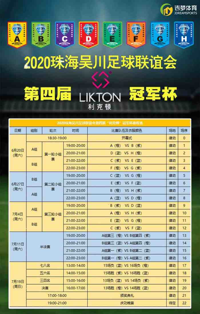 珠海吴川足球联谊会2020第四届“利克顿”冠军杯足球赛赛事播报