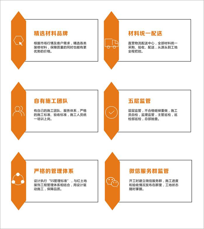 全新升级|5.0整家系列轻奢装，轻松整装每个幸福家